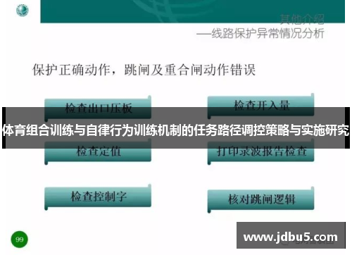 体育组合训练与自律行为训练机制的任务路径调控策略与实施研究